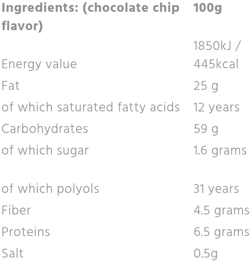 Allnutrition F**king Delicious Cookie Chocolate Chip packshot
