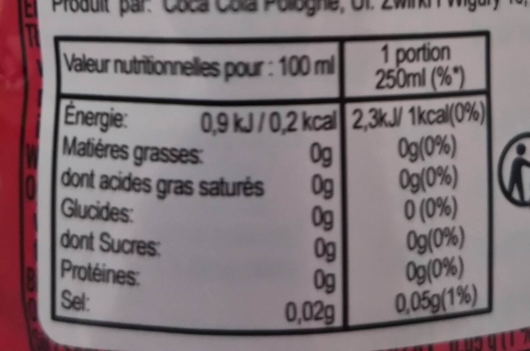 Coca-Cola Coca cola zero sugar packshot