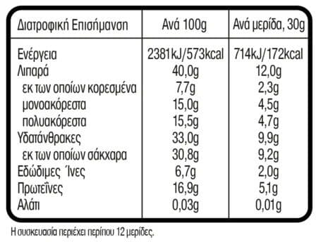 Μακεδονικό Μακεδονικό Ταχίνι με κακάο packshot