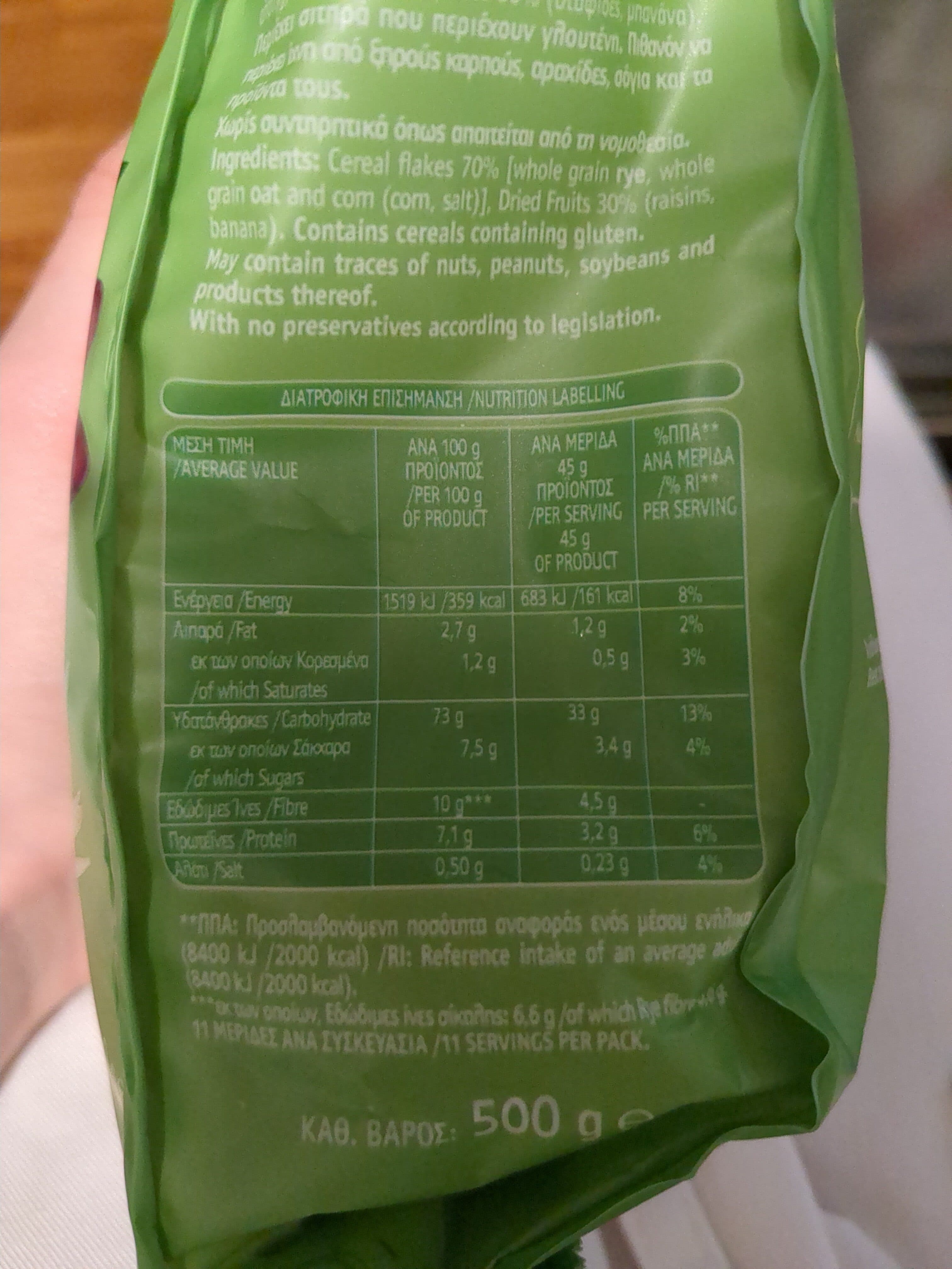 Fytro Muesli packshot