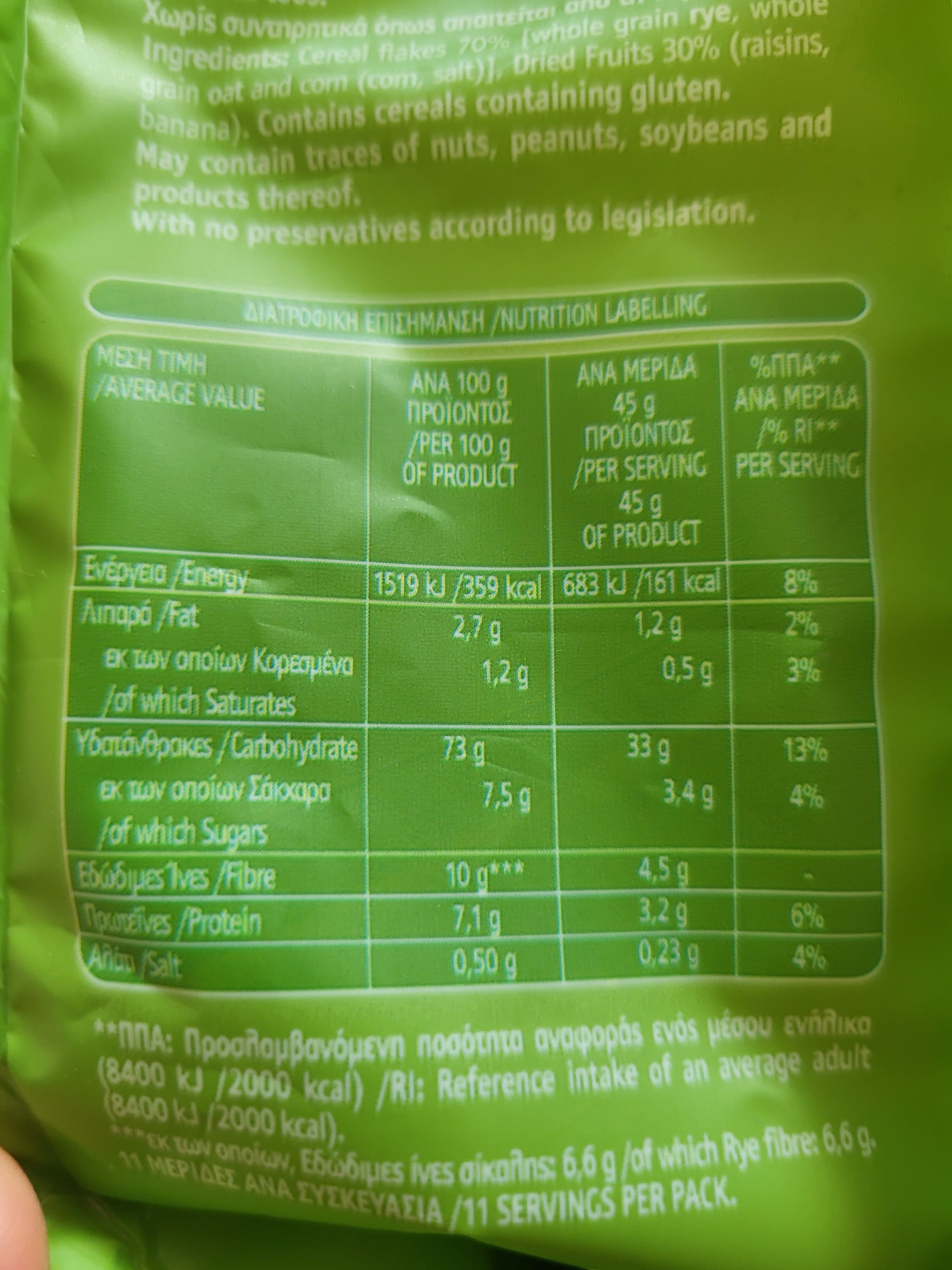 Fytro Muesli packshot