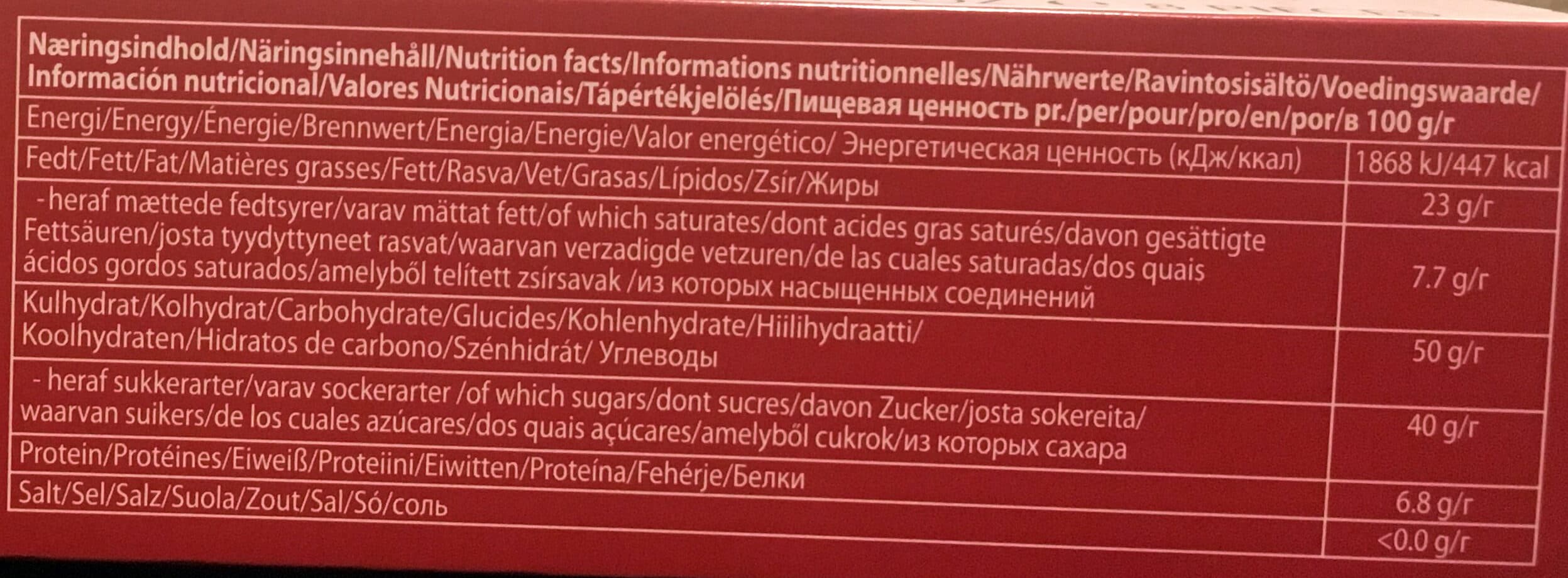 Anthon Berg Mansikoita kuohuviinissä suklaakuorrutettu marsipaani packshot