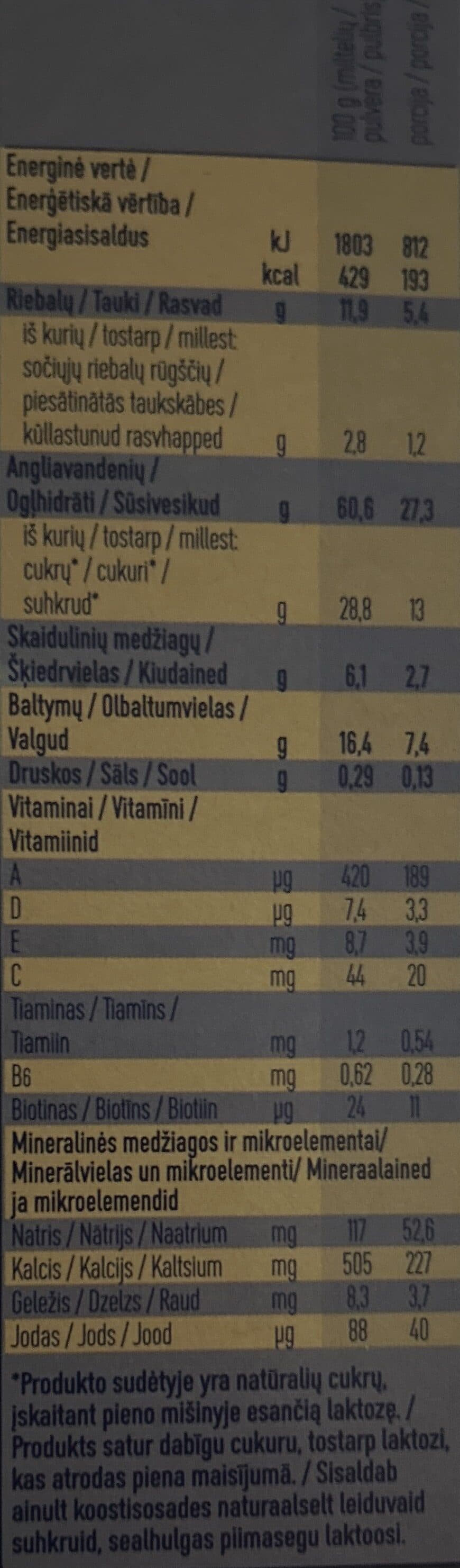 Open Food Facts Milupa packshot