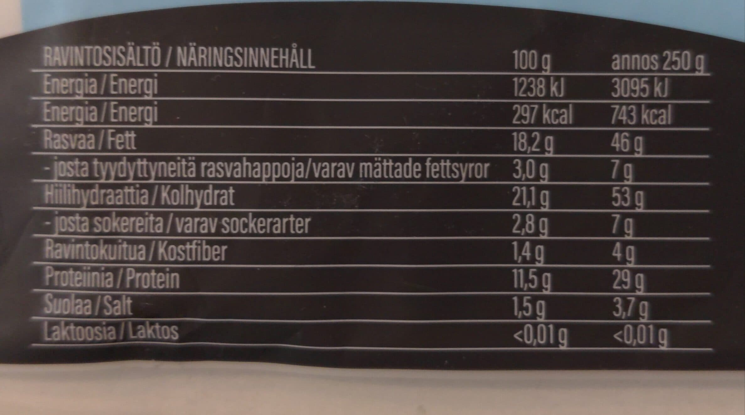 Mr.panini Kinkku&aura Ohuteipärulla packshot