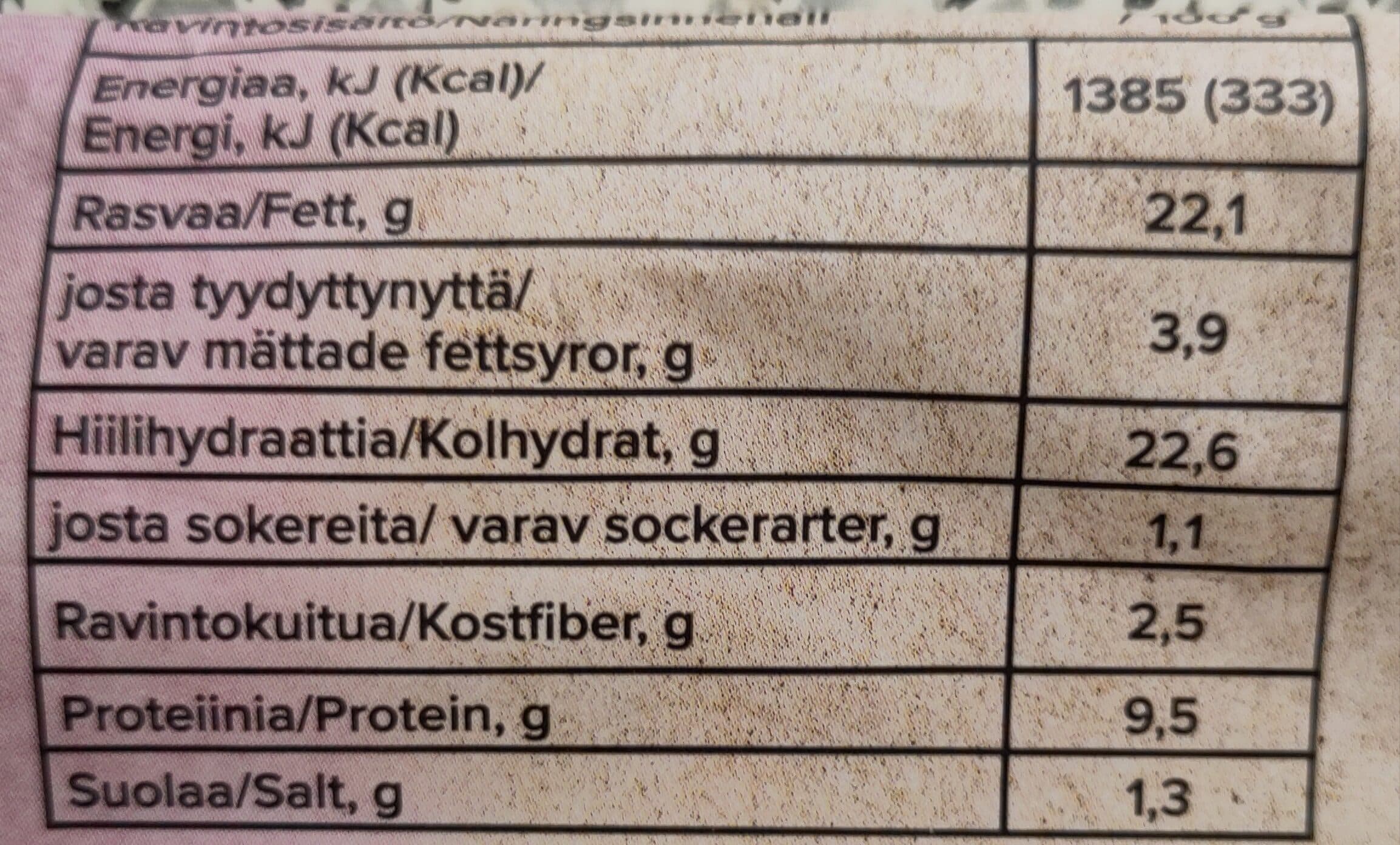 Mr. Panini Kebab-valkosipulipanini packshot