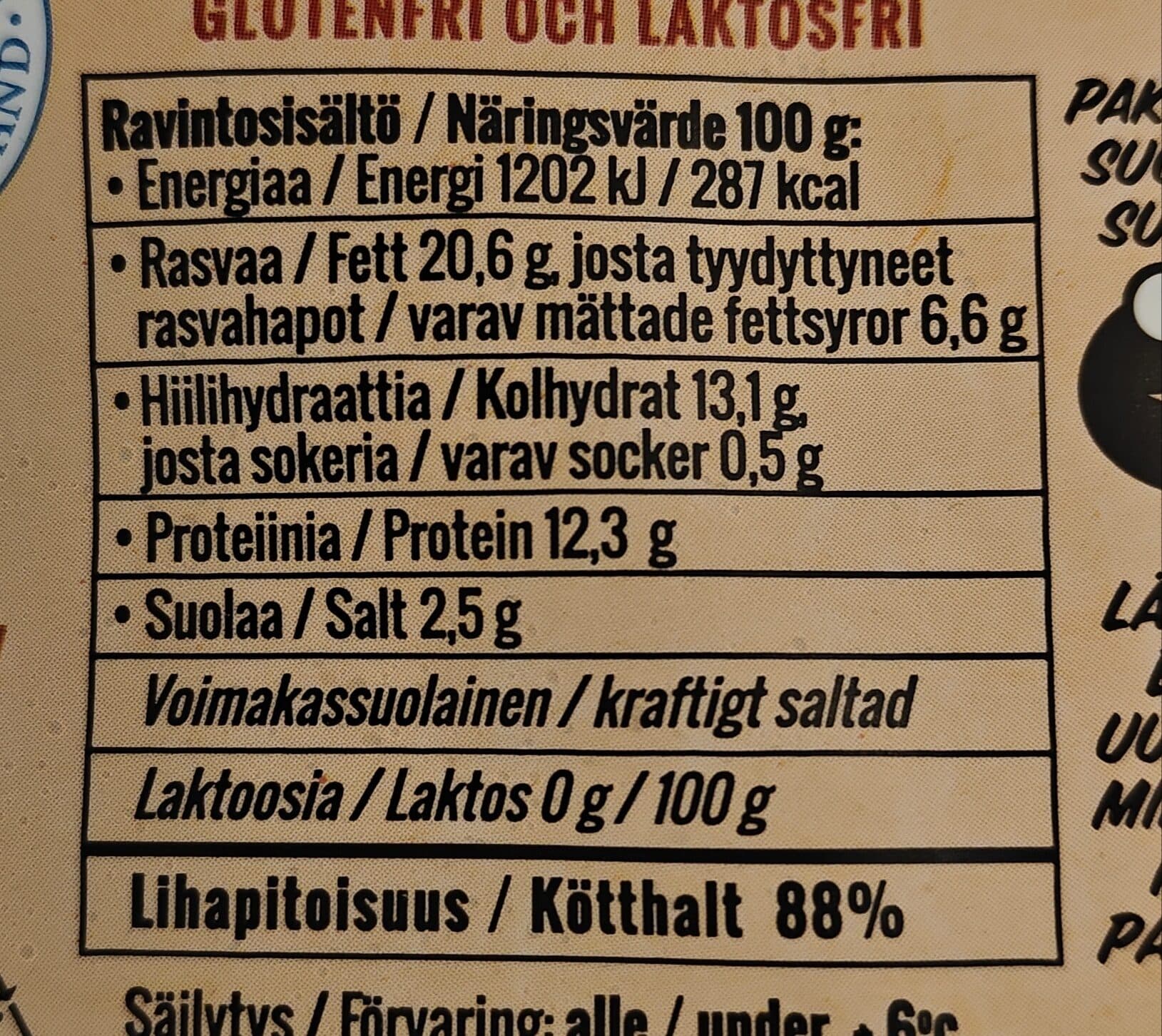 Kivikylän Gluteeniton Palvarin Lihapyörykkä packshot