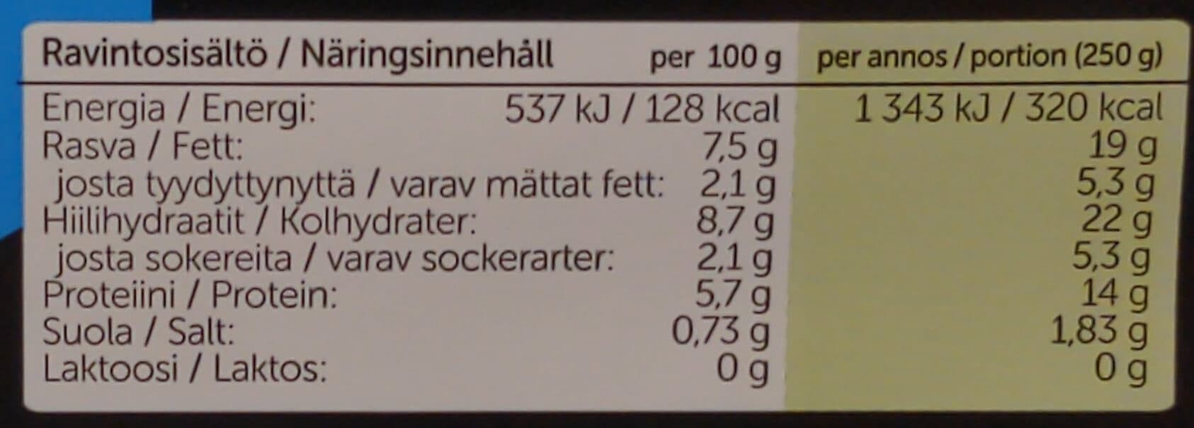 hetki Kana-Tacosalaatti packshot