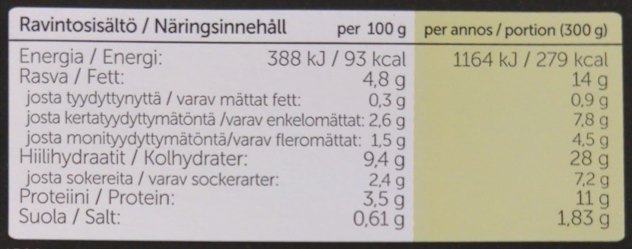 Hetki Kanasalaatti packshot