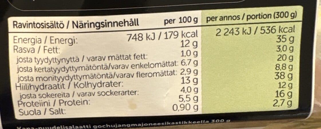 Hetki Korealainen kanasalaatti packshot