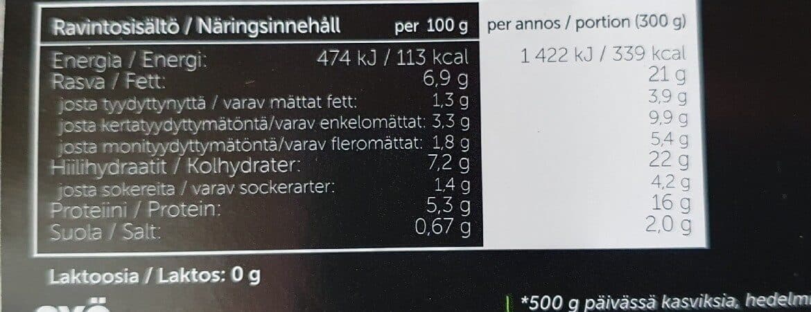 Bistro Hetki Savukirjolohisalaatti packshot