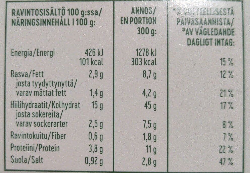 Atria Madras Curry Kanakastike ja Riisi packshot