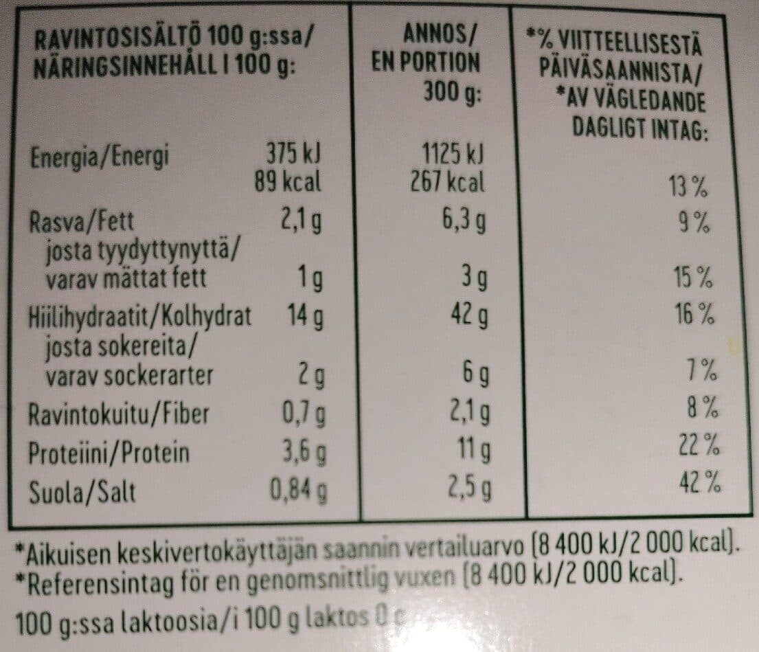 Atria Kunnon Arki Tikka Masala Vegekastike Ja Riisi packshot