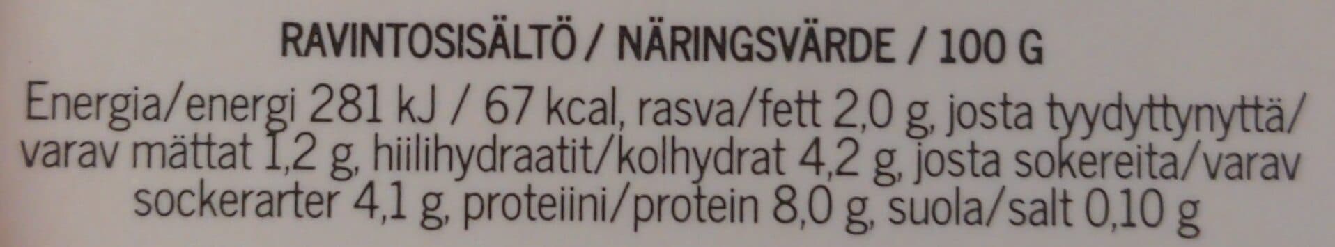 Juustoportti Hyvin sokeroimaton proteiinirahka mustikka-mansikka-vadelma packshot