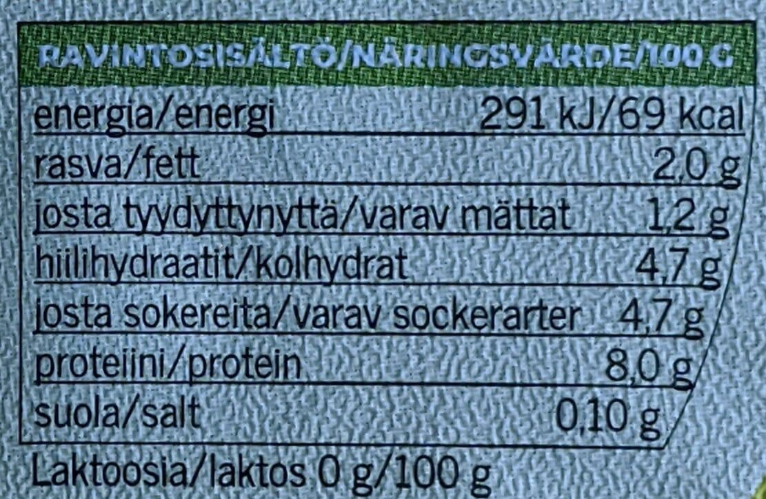 Juustoportti Hyvin sokeroimaton proteiini rahka mango packshot