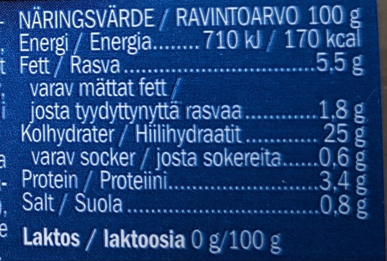 HKScan Finska Piroger packshot