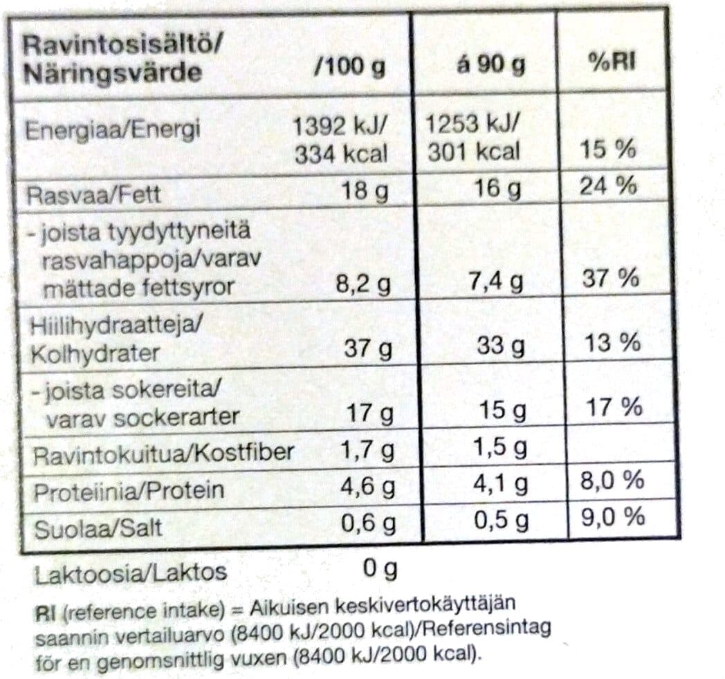 Leipomo Rosten Mansikkaviineri packshot