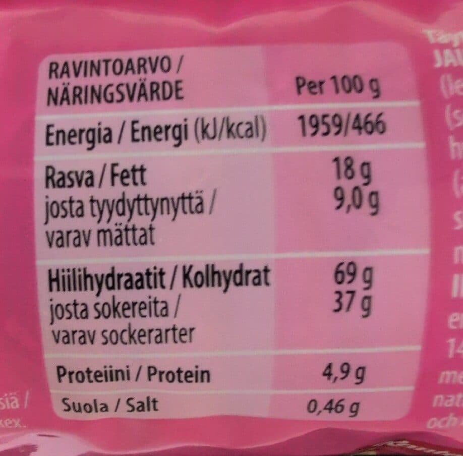 Kantolan Ballerina Vadelma packshot