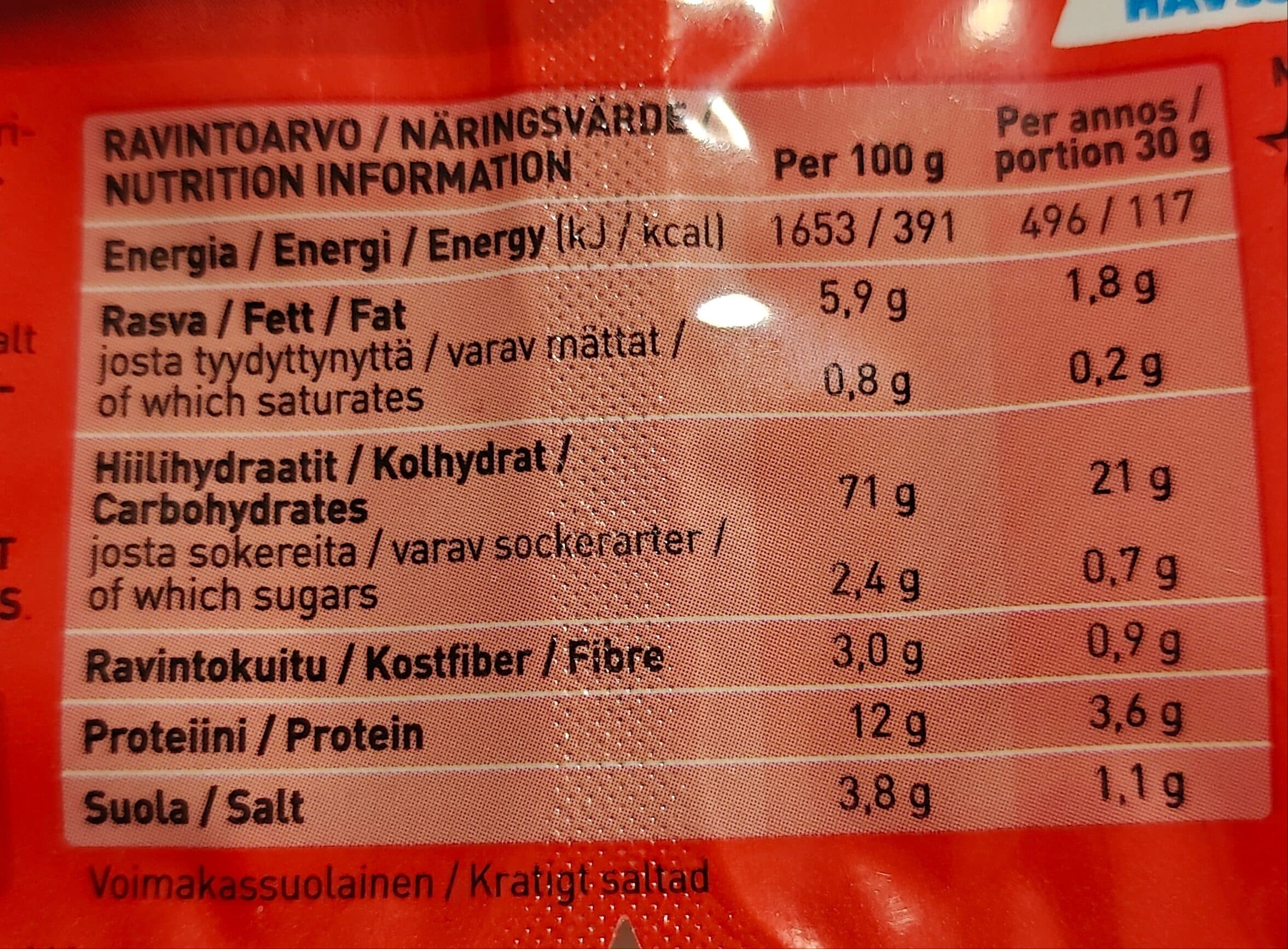 Taffel Suolatikkuja packshot