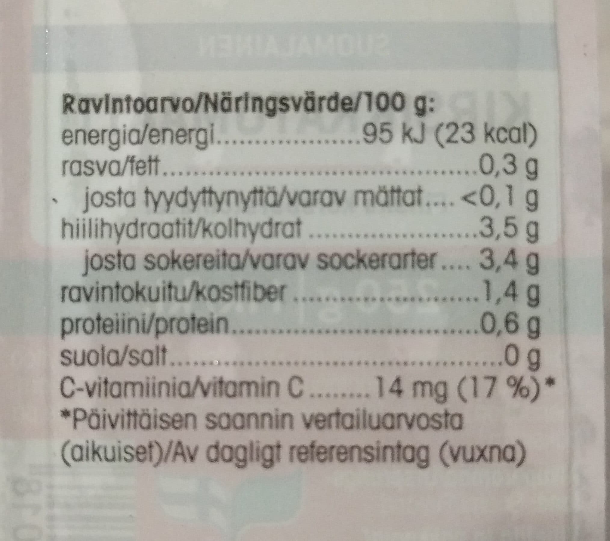 Pirkka Suomalainen kirsikkatomaatti packshot