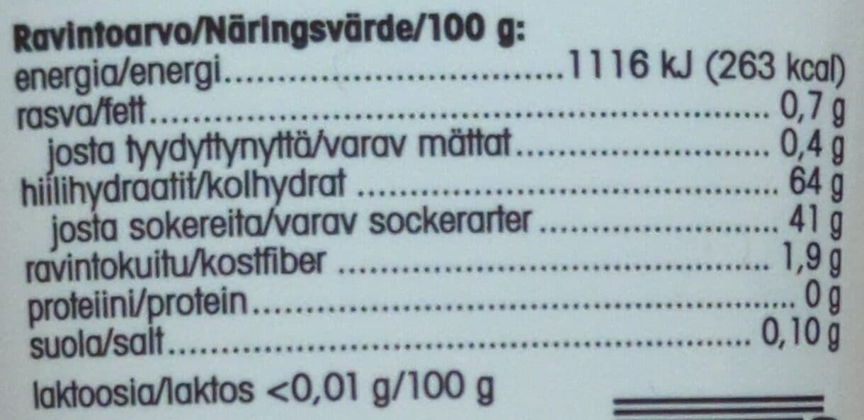 Pirkka 6410402024100 packshot