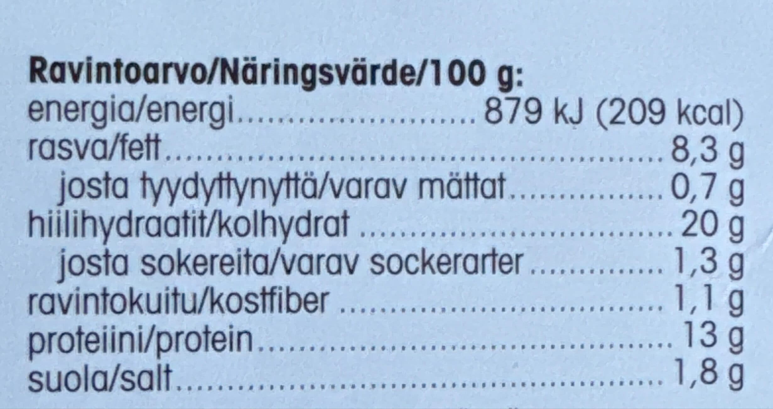 Pirkka Kalapuikko packshot