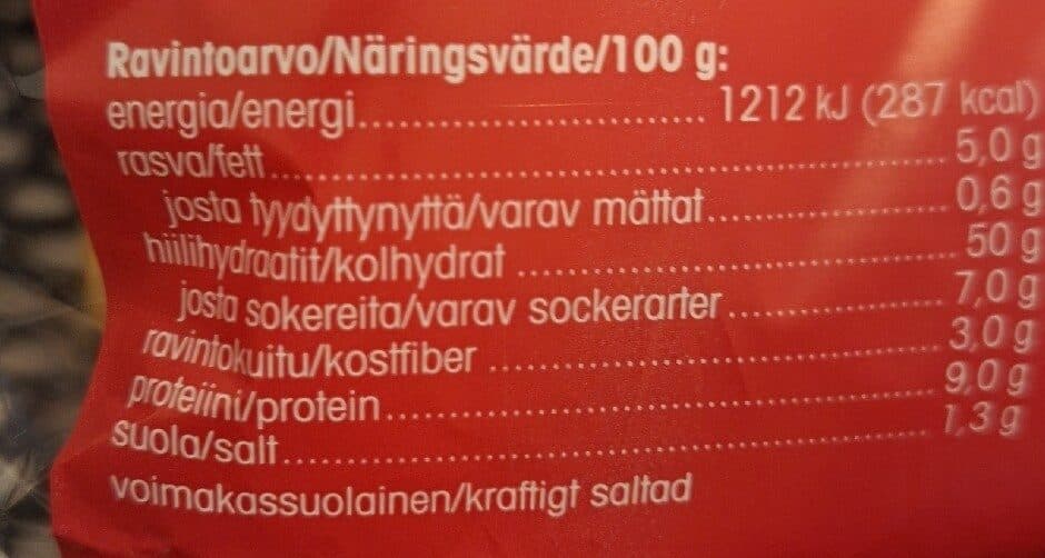 Pirkka Hot Dog packshot