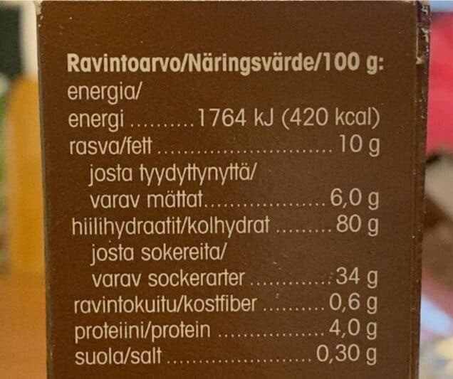 Pirkka Pirkka Suklaa-myslipatukka 5kpl / packshot