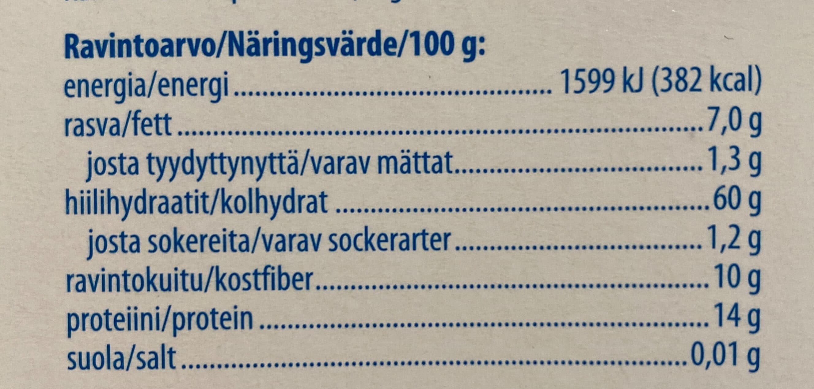 K-Menu Pikakaurahiutale packshot