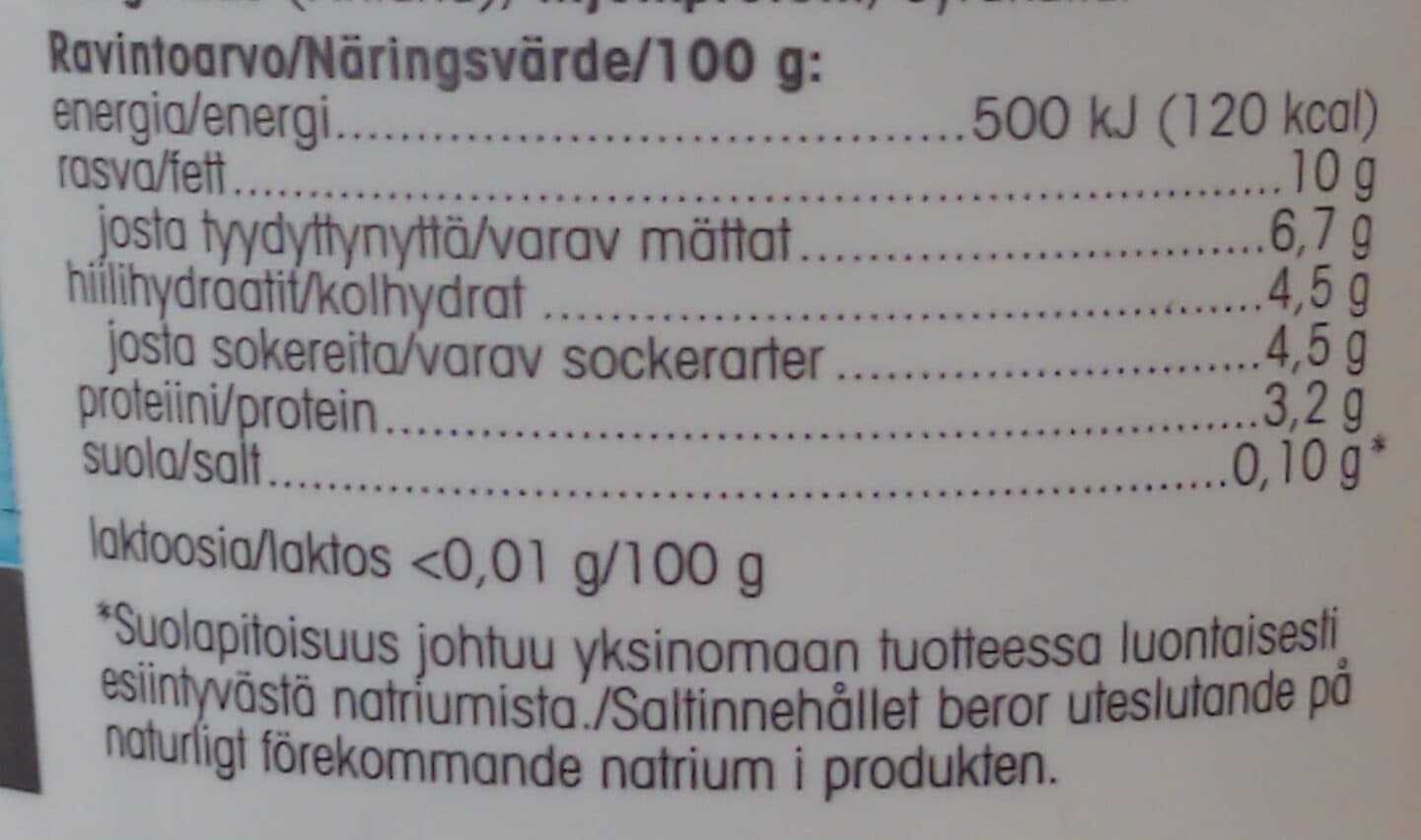 Pirkka Turkkilainen jogurtti packshot