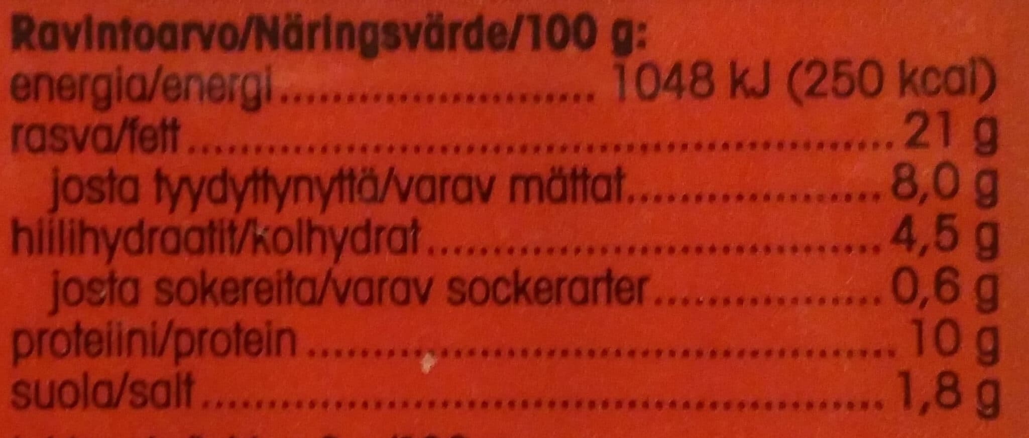 Pirkka Lihaisa kuoreton nakkimakkara packshot