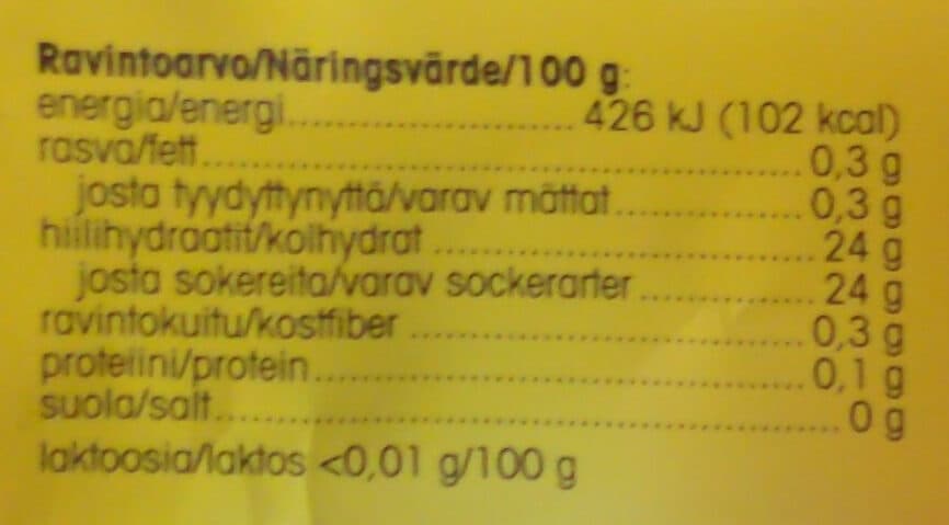 Pirkka Amppari packshot