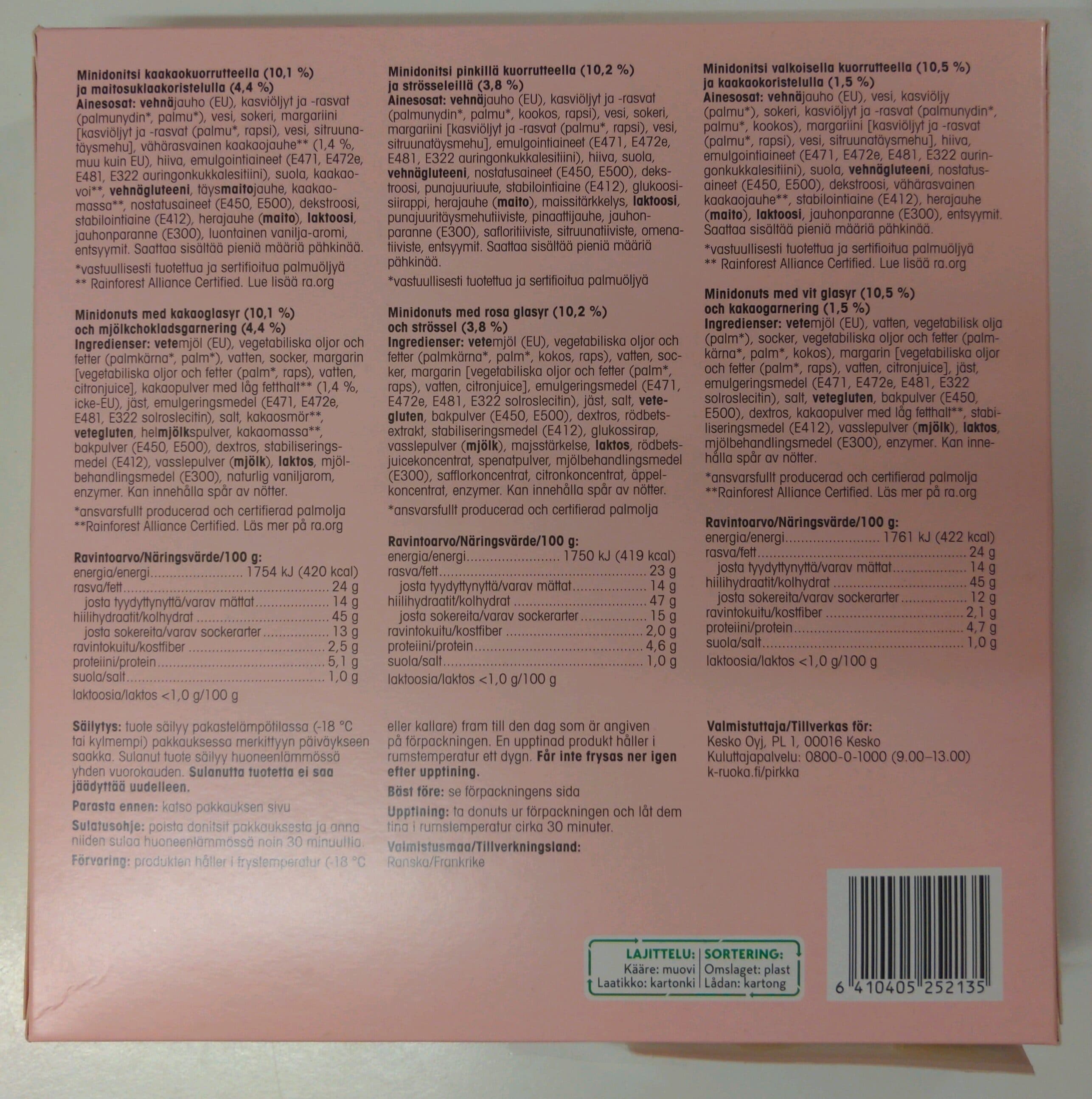 Pirkka Minidonitsit packshot