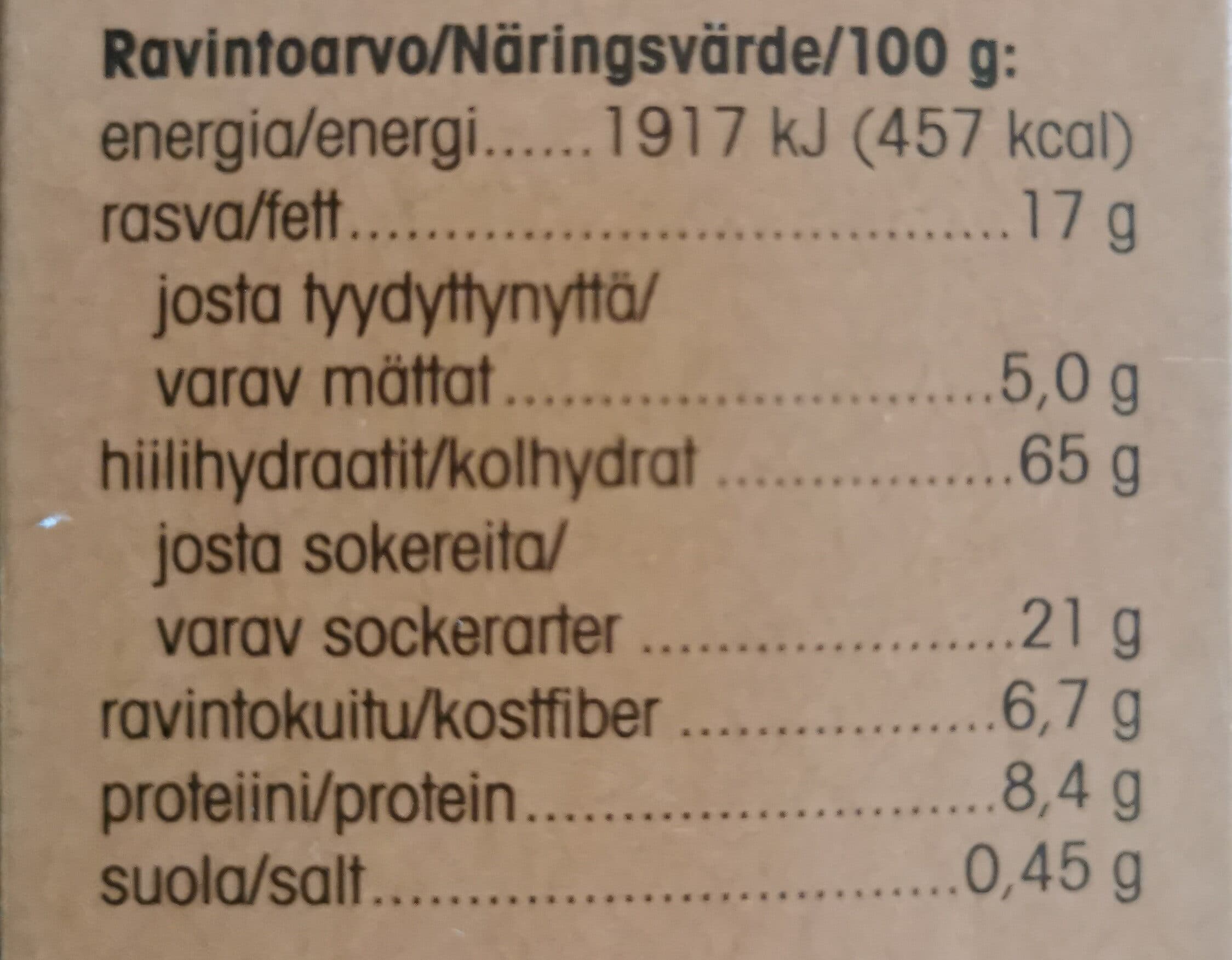 Pirkka Crunchy suklaamuromysli packshot