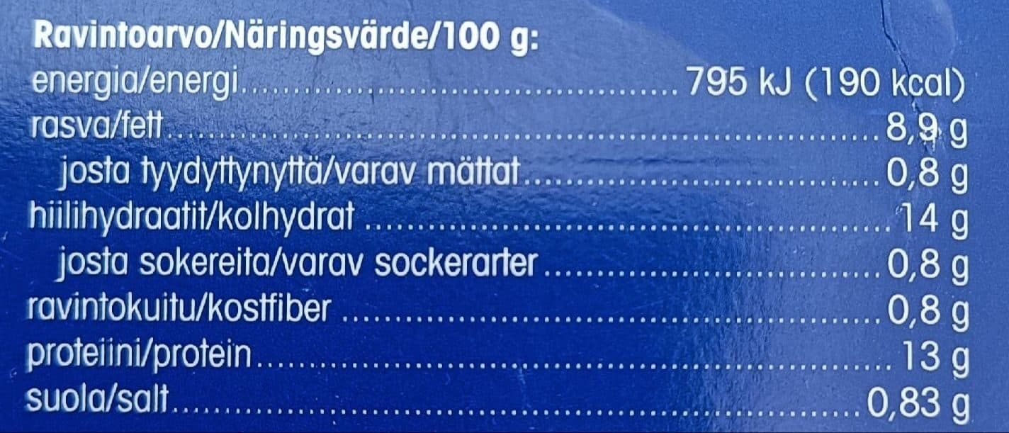 Pirkka Kalapuikko packshot