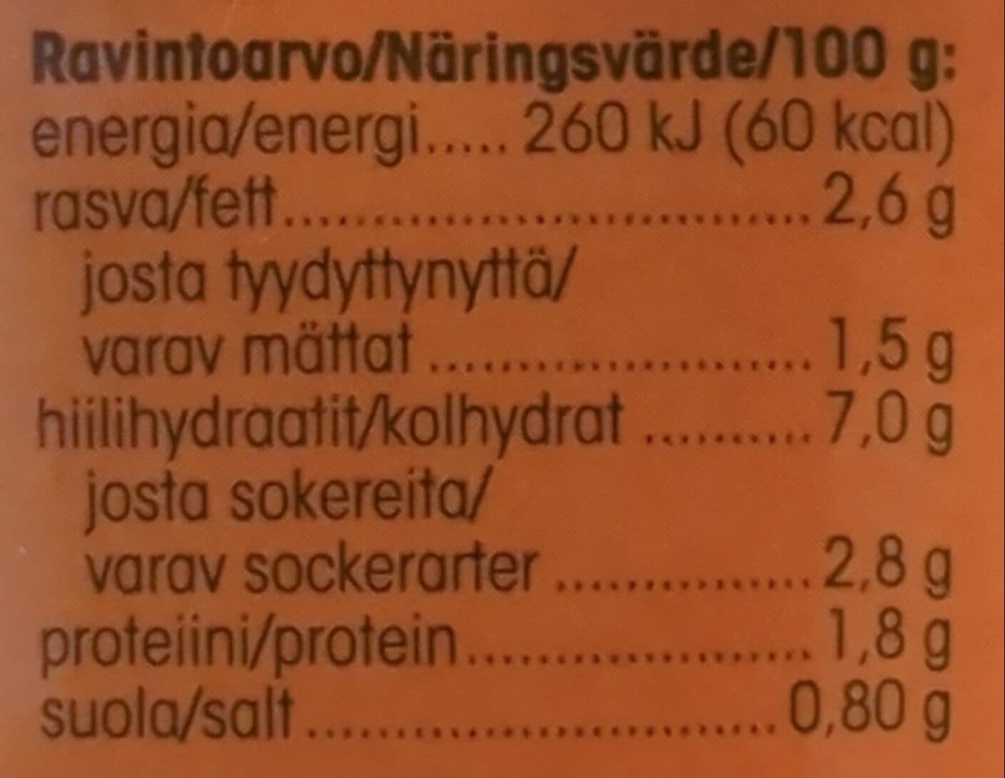 Pirkka 6410405345431 packshot