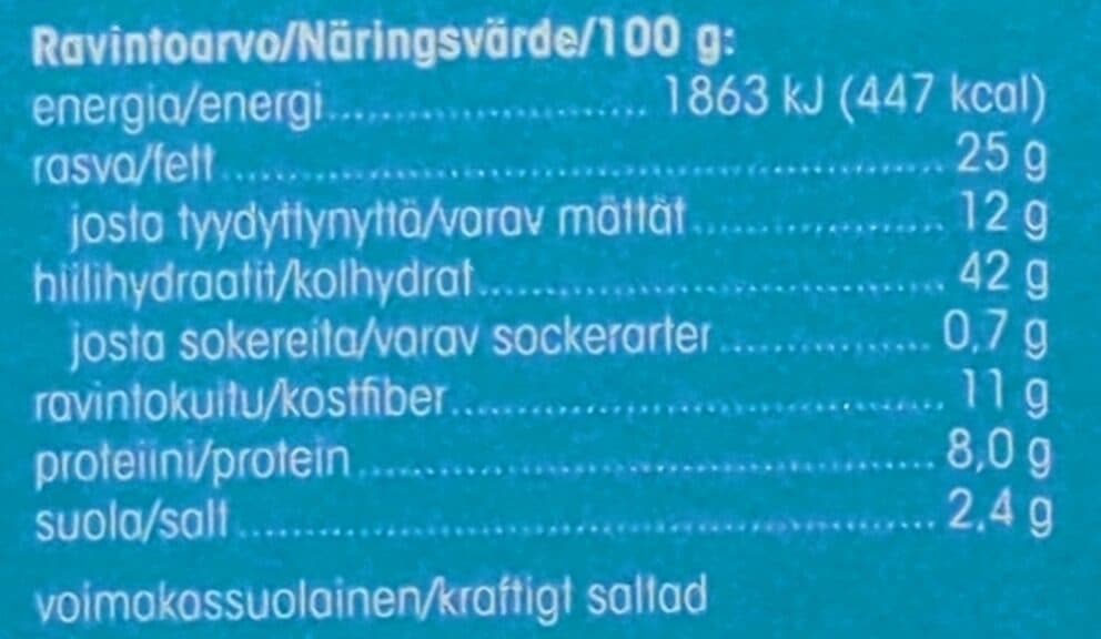 Pirkka Mikropopcorn packshot