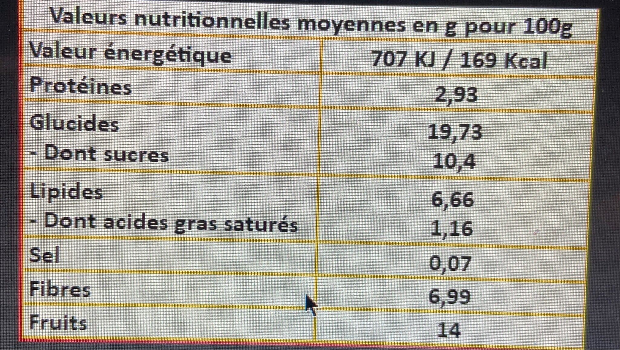 Open Food Facts Glace Parfum Noisette et Eclats de Noisette packshot