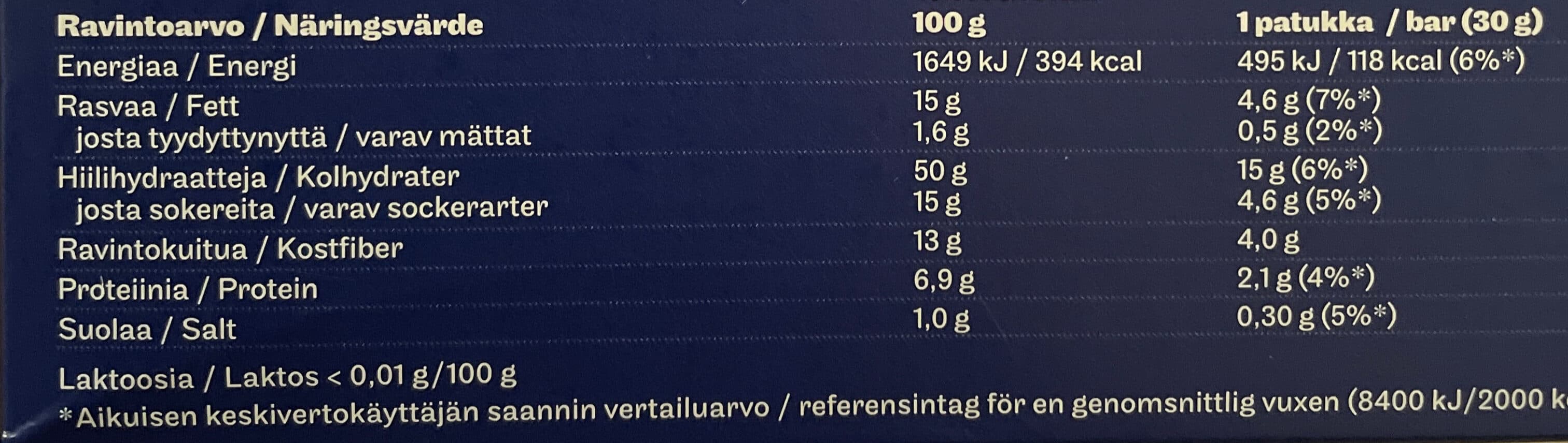 Open Food Facts 6411200002239 packshot