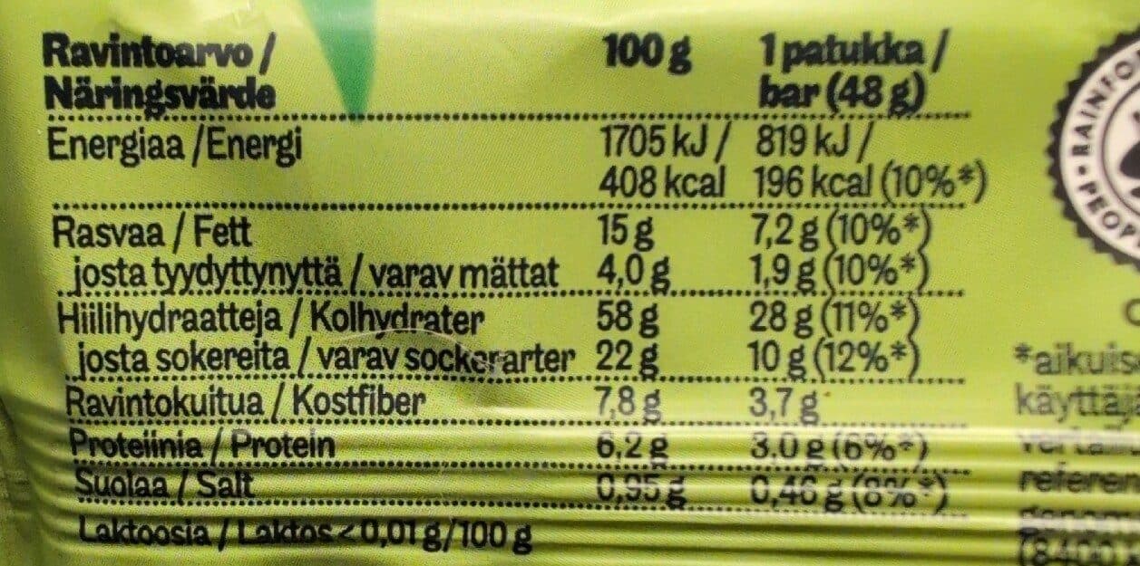 Elovena Iso Kaurapatukka Vallaton Päärynä packshot
