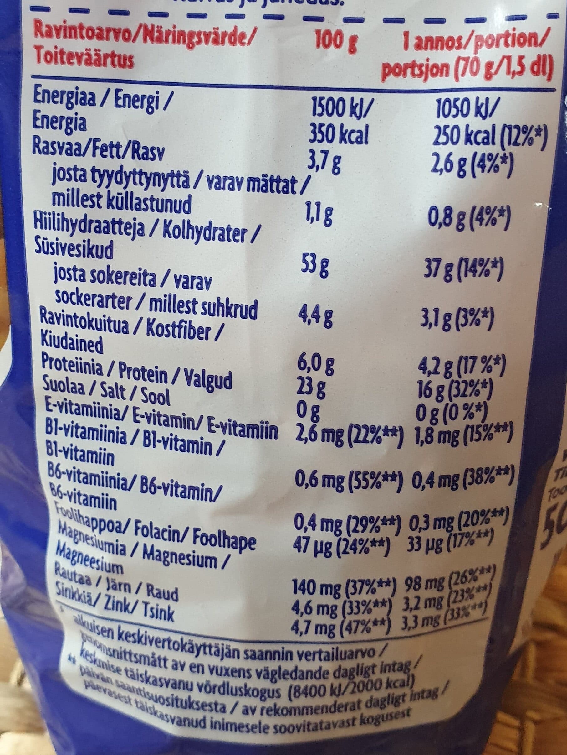 Torino Tumma Proteiini Pasta packshot