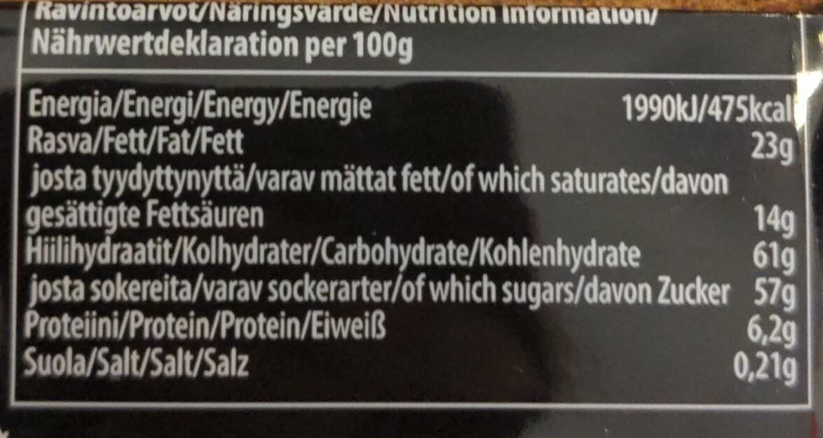 Fazer Salmiakki packshot