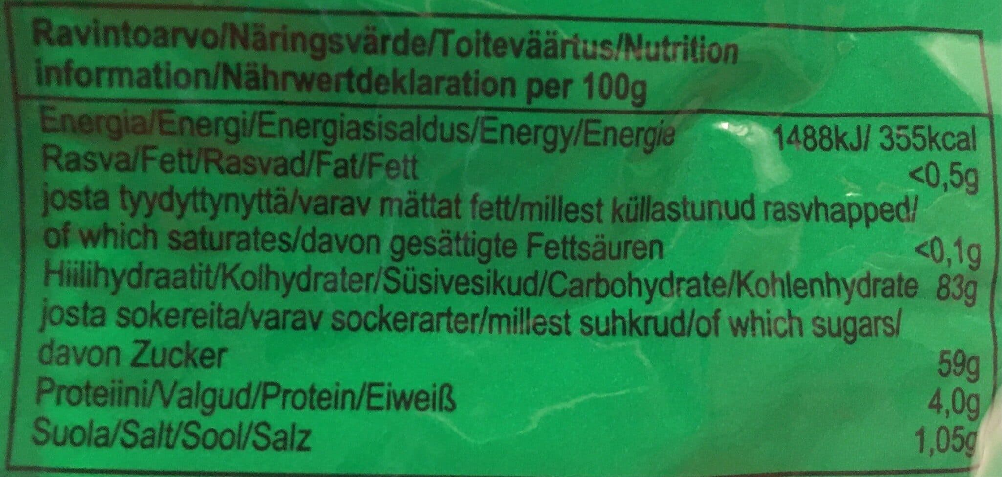 Fazer Pantteri Mix packshot