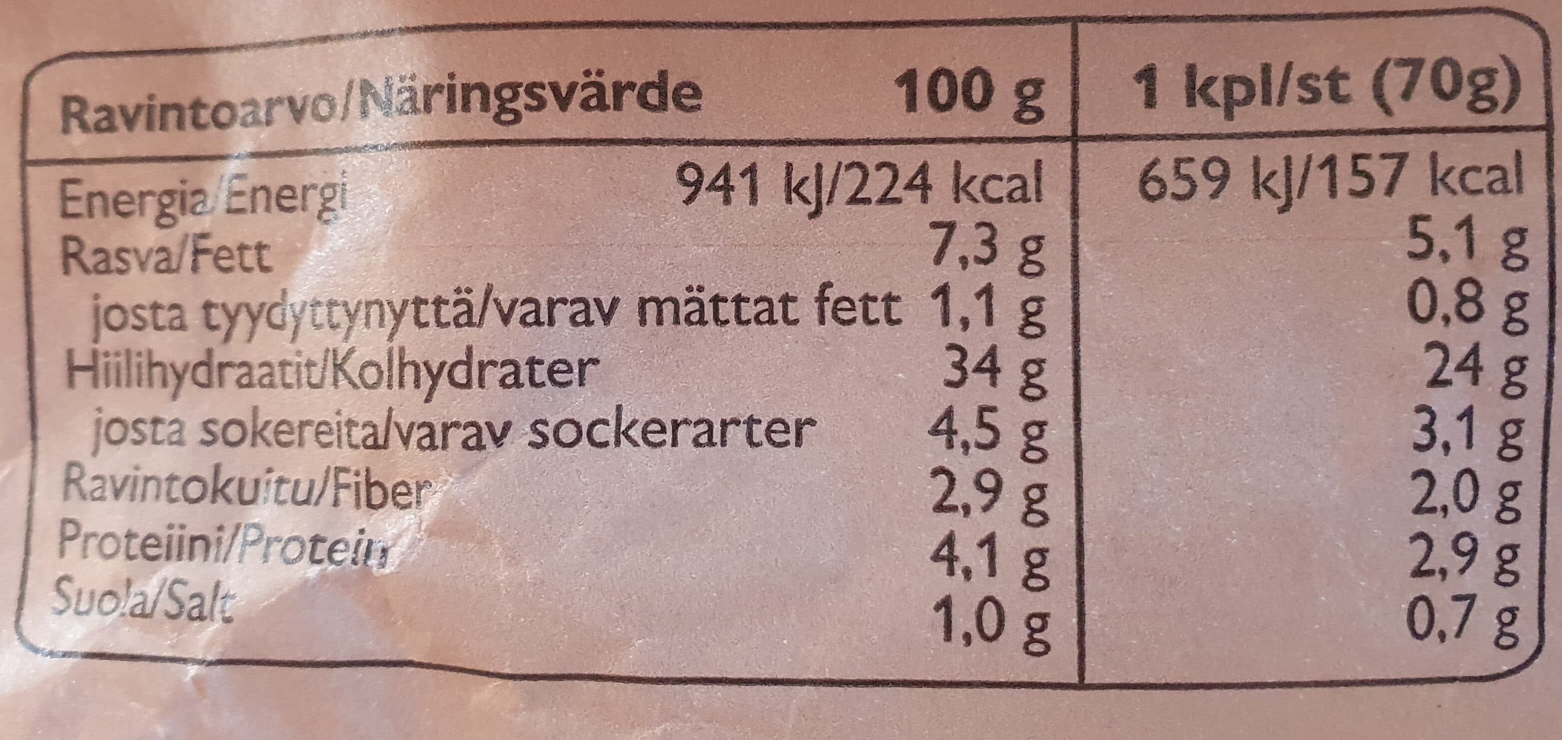 Fazer Imatran Riisipiirakka packshot
