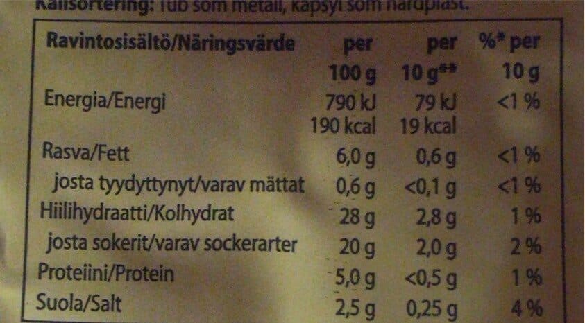 Turun Sinappia Turun Sinappia Mieto Tuubi packshot