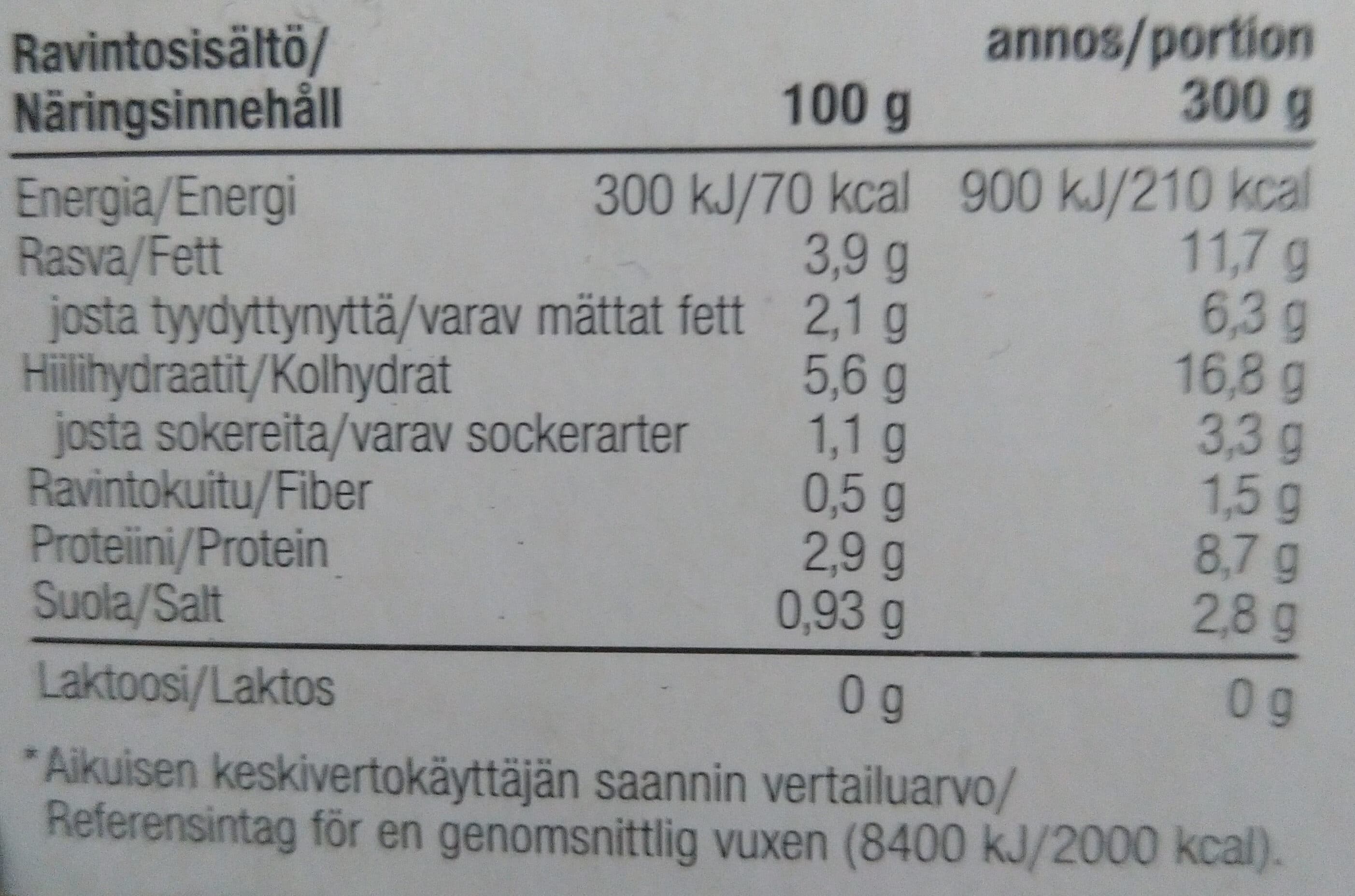 Saarioinen Kanakeitto packshot
