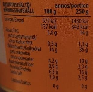 Saarioinen Kana-pastasalaatti packshot