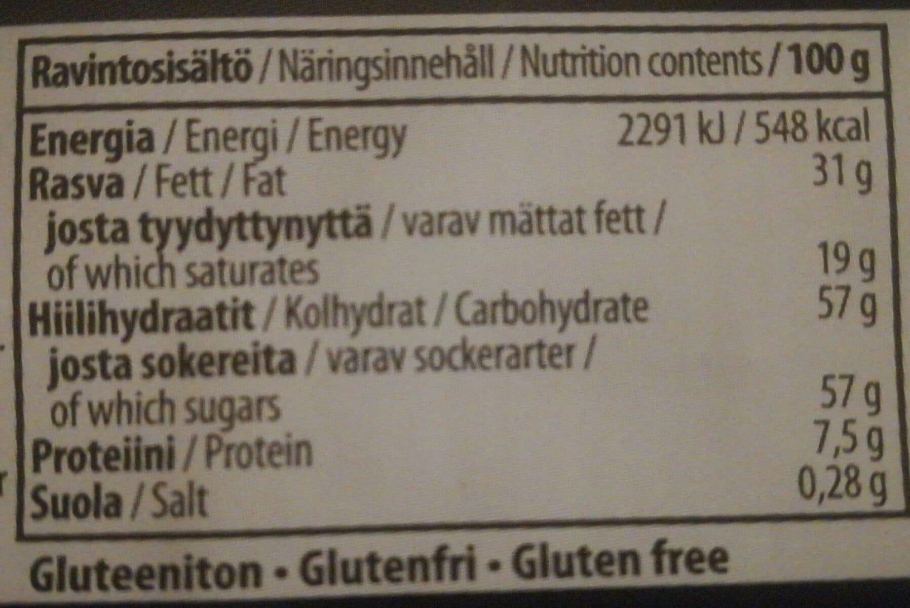 Panda Salmiakki-Valkosuklaa packshot