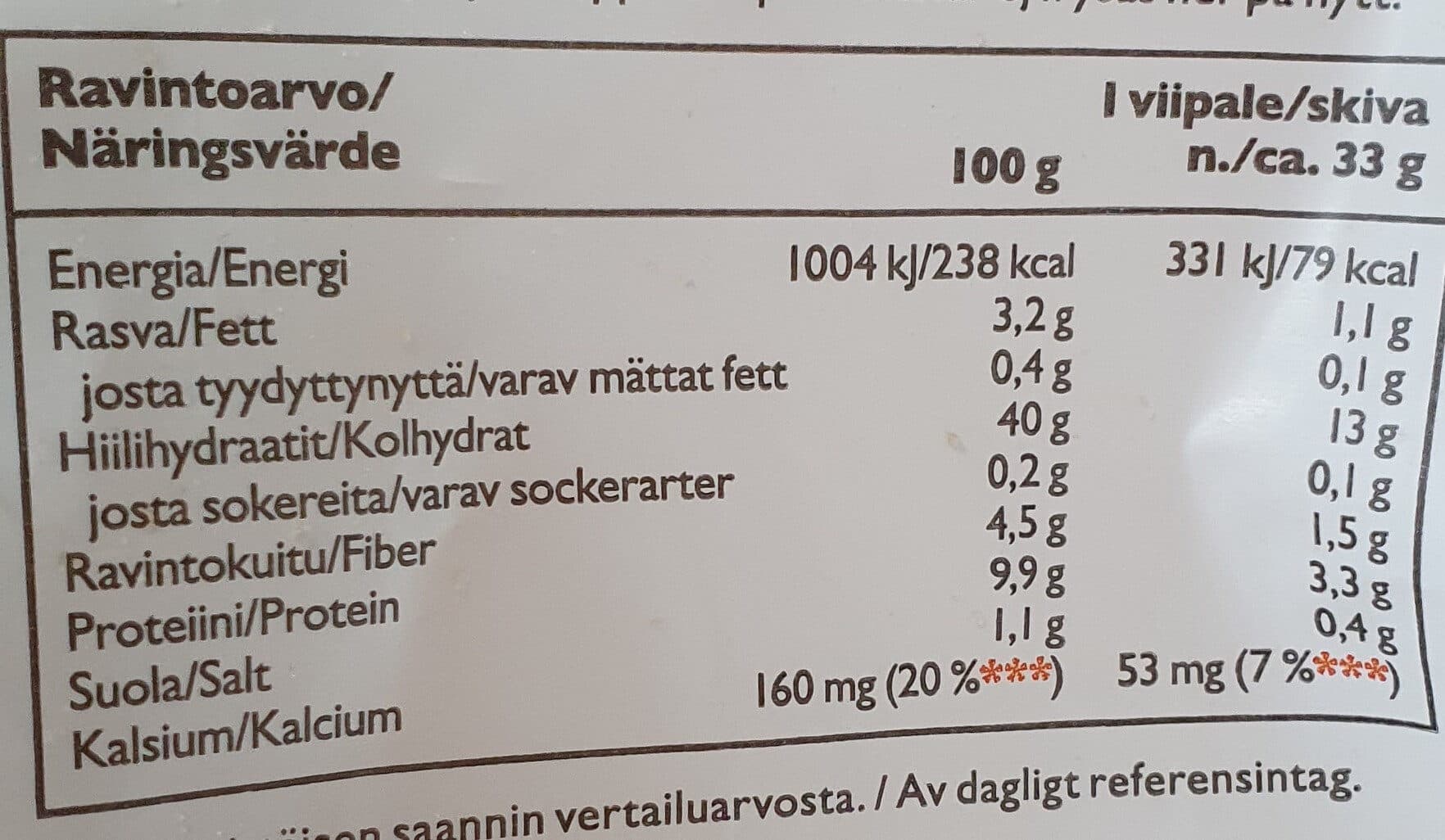 Fazer Vatsaystävällinen Pehmeä vehnä-kaura-pellava leipä packshot