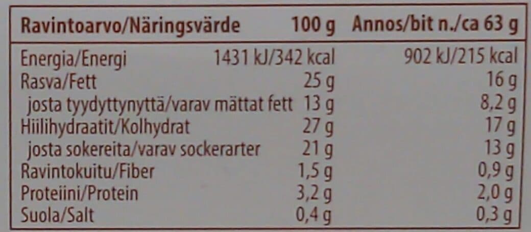 Fazer Pätkis kakku packshot