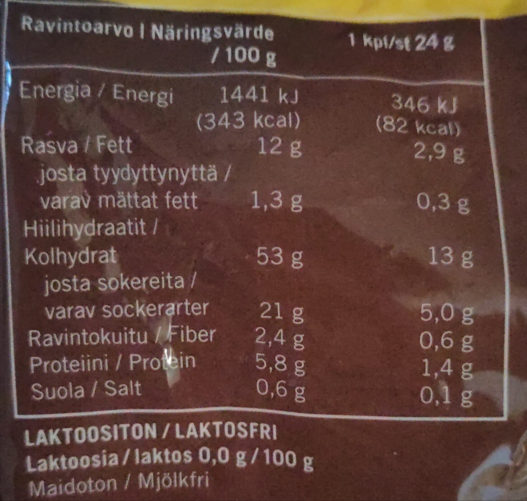 Oululainen Kanelipuustit packshot